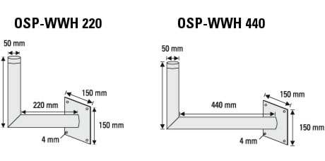Кронштейн OSP-WWH 440
